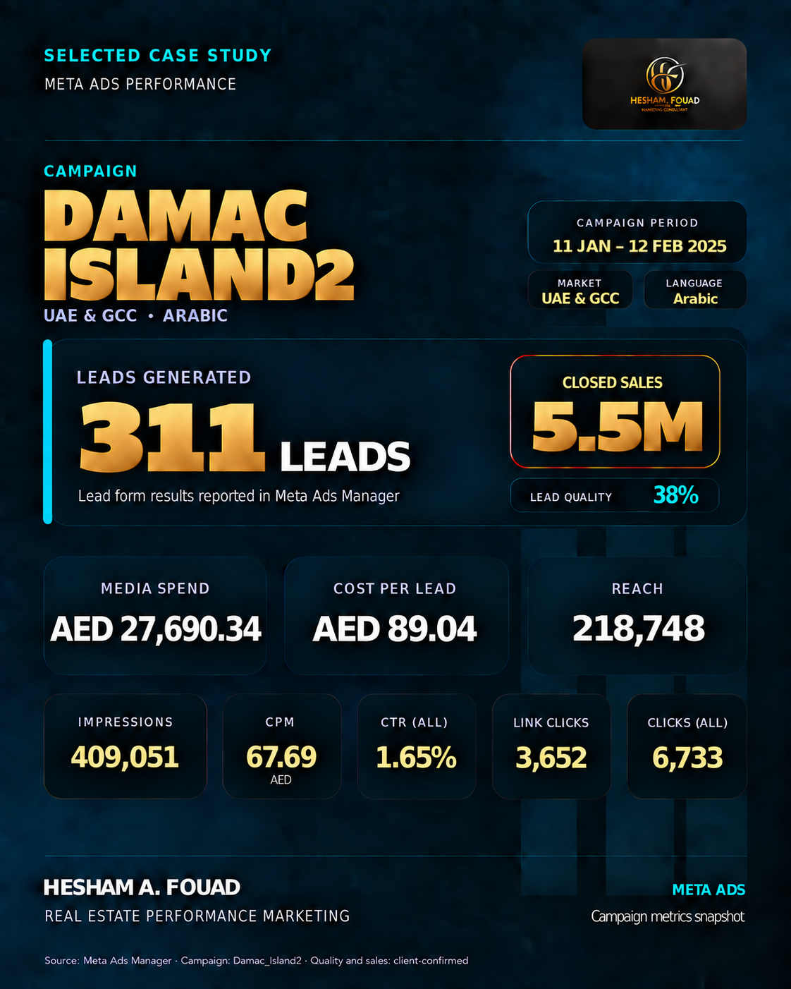 Damac Island2 UAE and GCC Arabic campaign case study