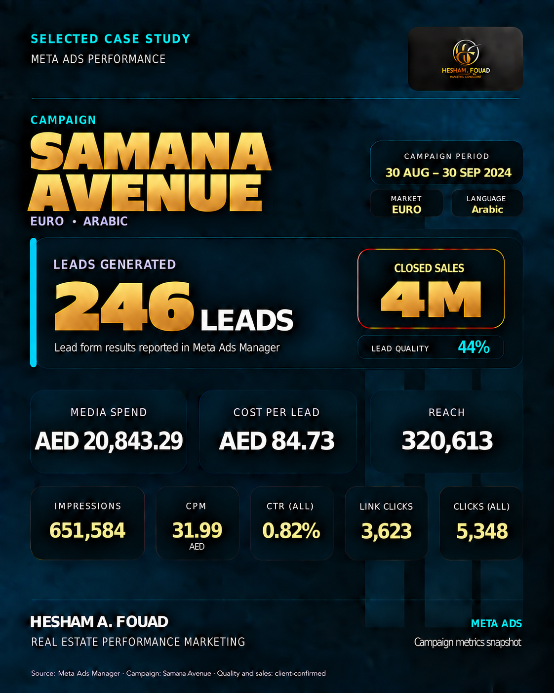 Samana Avenue Euro Arabic campaign case study