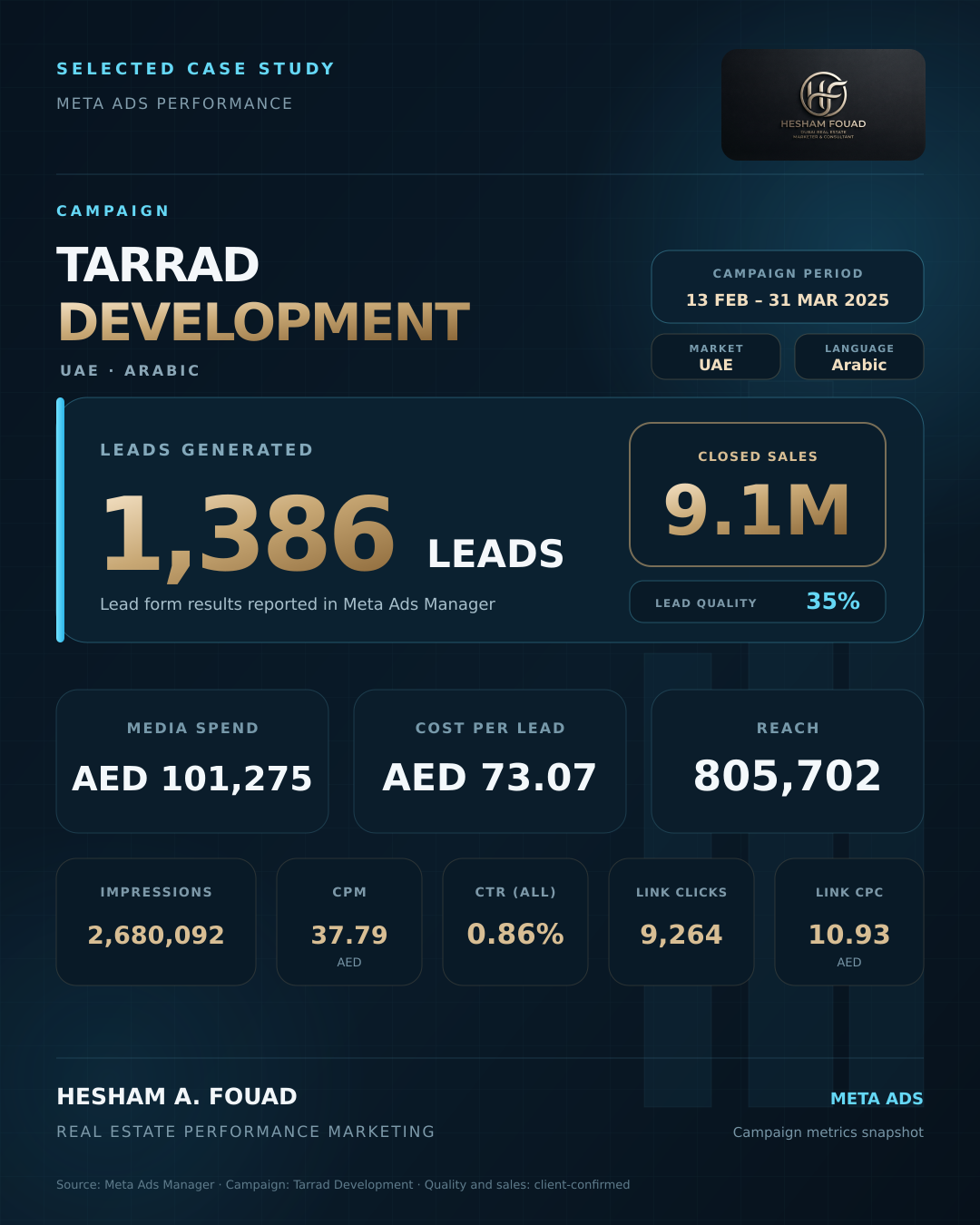 Tarrad Development UAE Arabic campaign case study